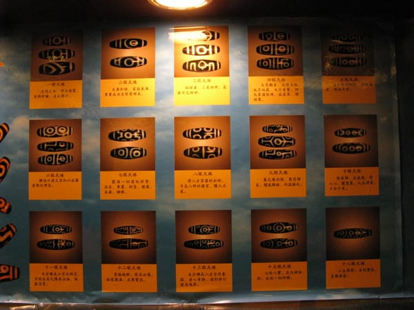 天珠代表的意義 天珠代表的意義