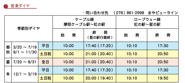 螢幕快照 2012-05-20 上午11.41.05