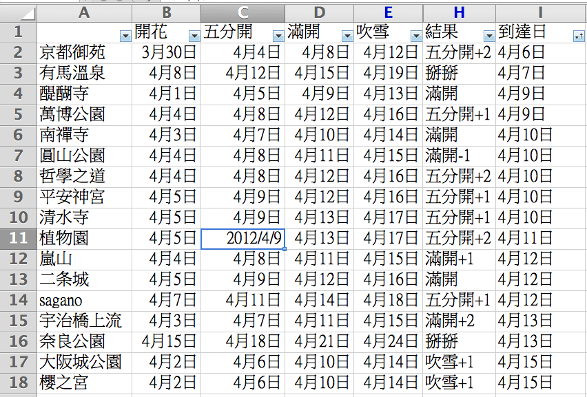 螢幕快照 2012-06-08 下午1.44.22