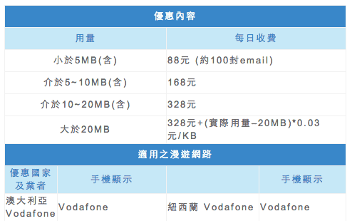 螢幕快照 2012-12-17 上午11.57.18