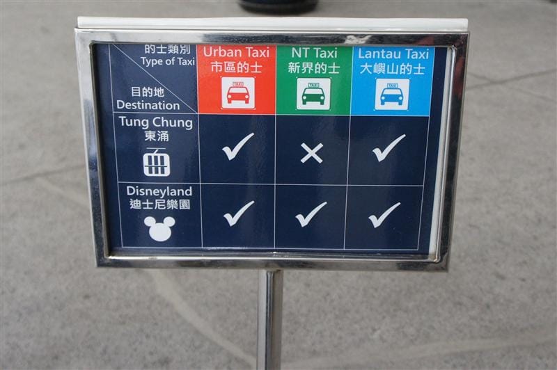 2013-03-15 兩個人的香港迪士尼好萊塢酒店住宿心得