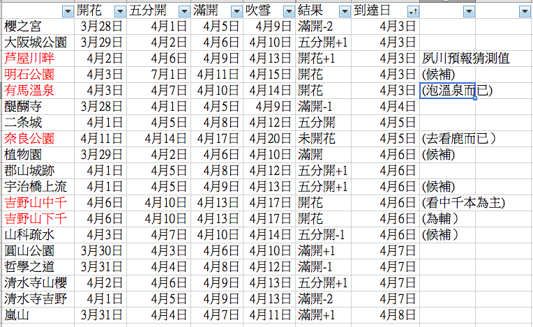 螢幕快照 2014-03-11 下午3.39.23