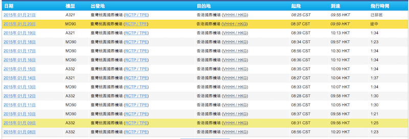 螢幕快照 2015-01-20 上午9.55.11.png