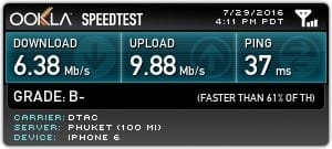 蘇閣索飯店房間禮拜六測.jpg 蘇閣索飯店房間禮拜六測.jpg