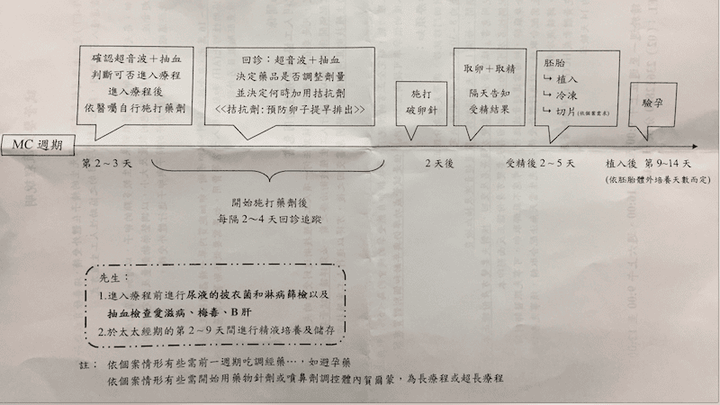 螢幕快照 2018-02-04 上午1.23.47.png 螢幕快照 2018-02-04 上午1.23.47.png