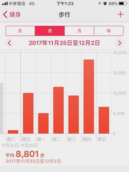 2017.12.01 39W產檢.jpg