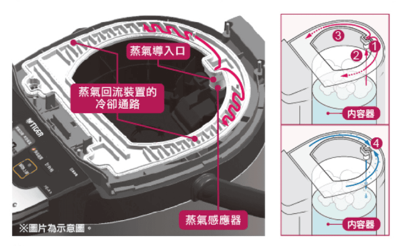 螢幕快照 2019-09-30 上午1.40.50.png
