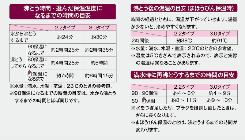 螢幕快照 2019-09-30 上午1.56.24.png