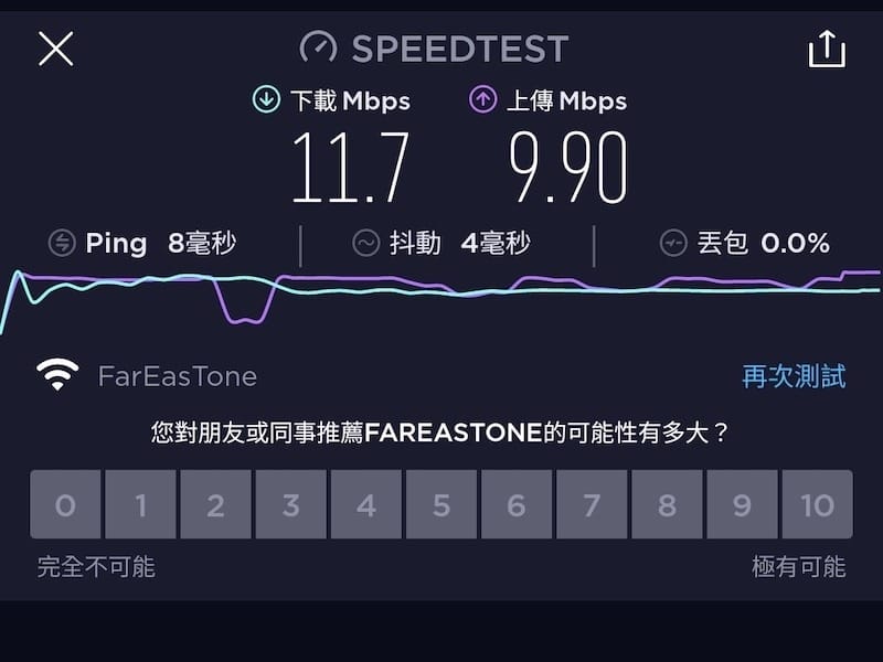 Screenshot_20201129-164117_Speedtest.jpeg