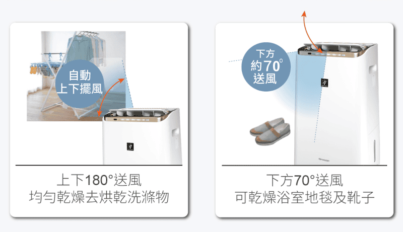 2021-05-05 [開箱] SHARP DW-L12FT