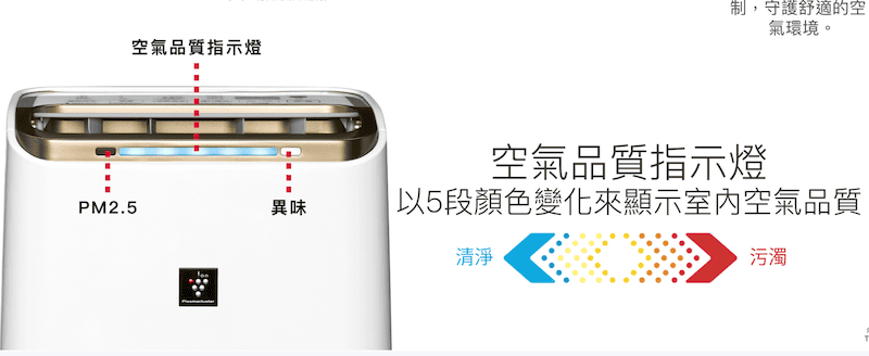 2021-05-05 [開箱] SHARP DW-L12FT