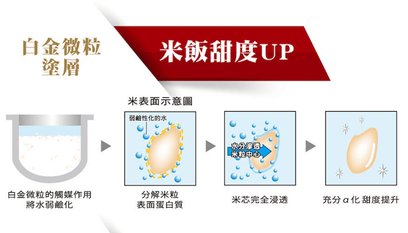 截圖 2021-07-26 上午12.56.30.png