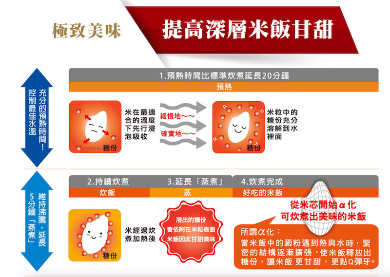 截圖 2021-07-26 上午12.56.45.png