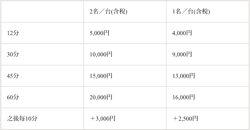 2023-11-20 東京親子賞楓旅Day2-1 淺草愛和服