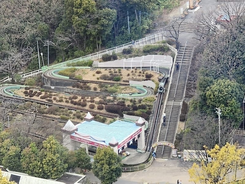 2024-03-28 名古屋賞櫻旅Day2 東山動植物園+熱