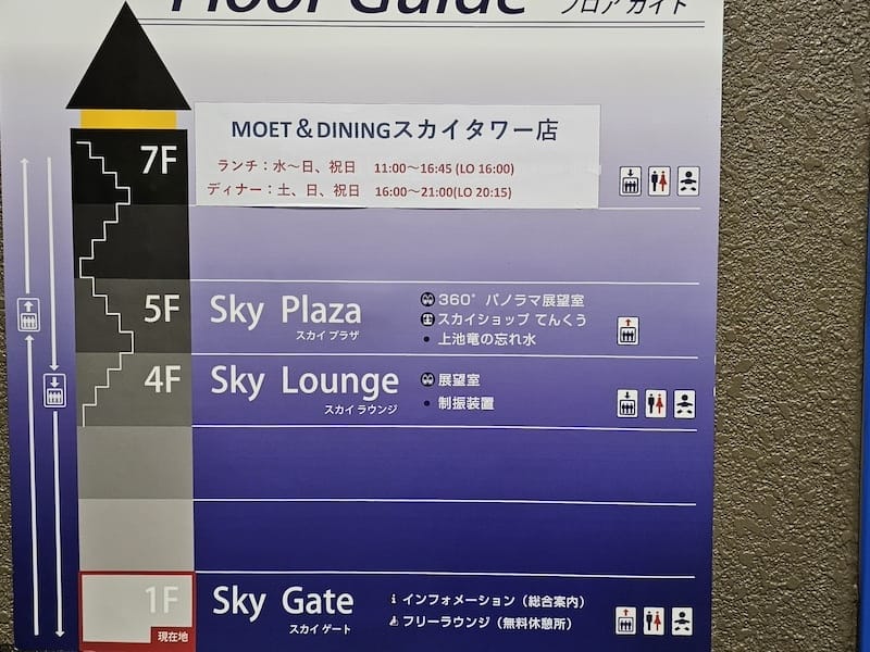 2024-03-28 名古屋賞櫻旅Day2 東山動植物園+熱