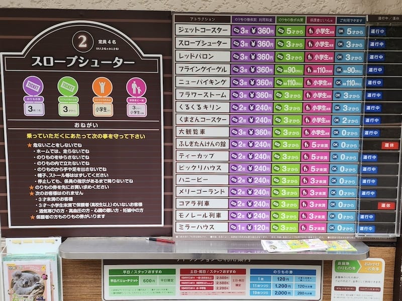 2024-03-28 名古屋賞櫻旅Day2 東山動植物園+熱