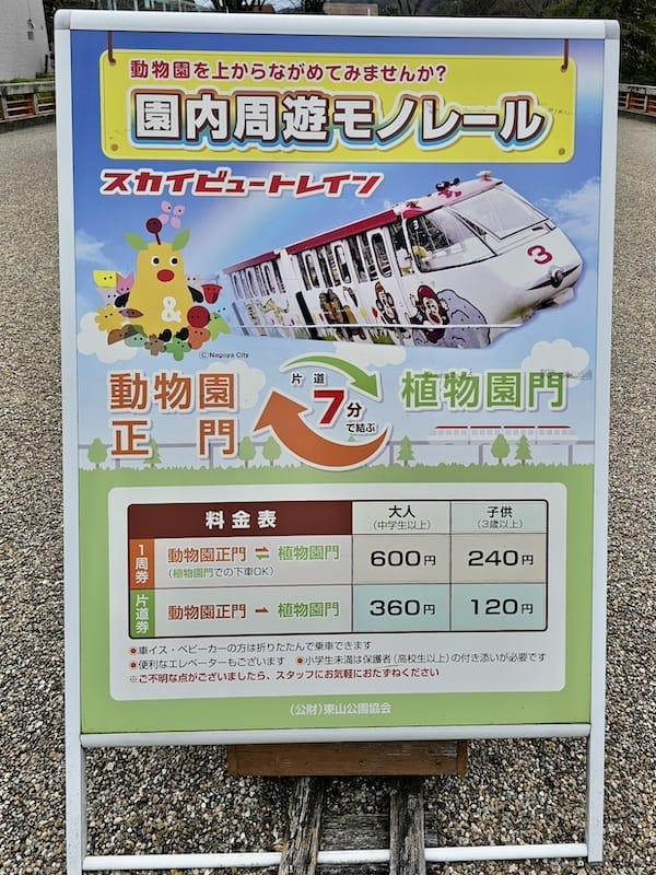 2024-03-28 名古屋賞櫻旅Day2 東山動植物園+熱