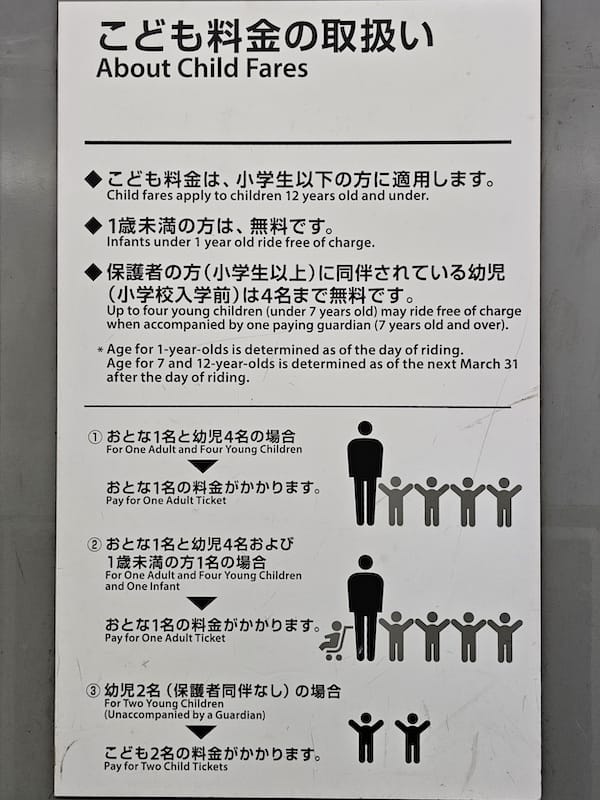 2024-03-28 名古屋站交通心得(攜帶大行李、嬰兒推車