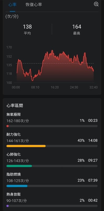 2024-06-07 星動秋田旅Day2-2 山寺(寶珠山立