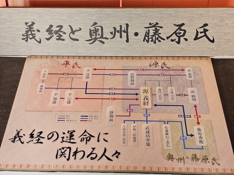 2024-06-08 星動秋田旅Day3 松島遊覽船+免稅店