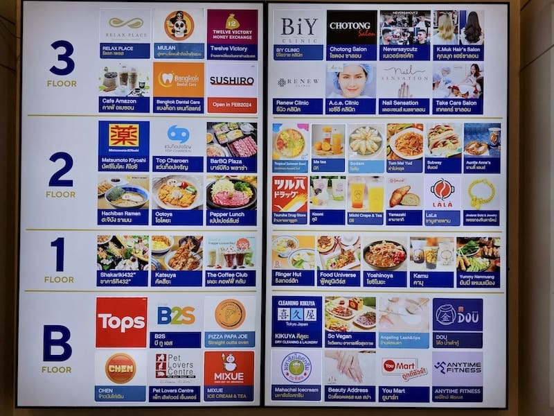 2024-11 [曼谷親子住宿推薦] 曼谷素坤逸阿瓦尼 (A