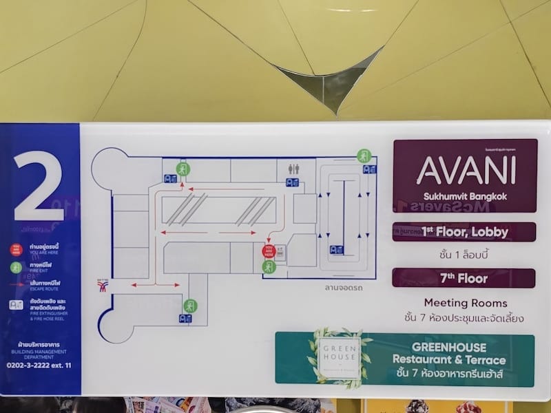 2024-11 [曼谷親子住宿推薦] 曼谷素坤逸阿瓦尼 (A