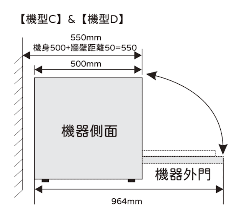 2025-03-03 [愛的小窩] only高CP款8-9人