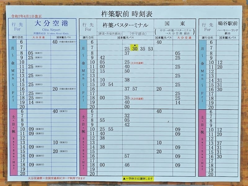 2025-05-13 九州親子自由行Day4 三麗鷗主題公園