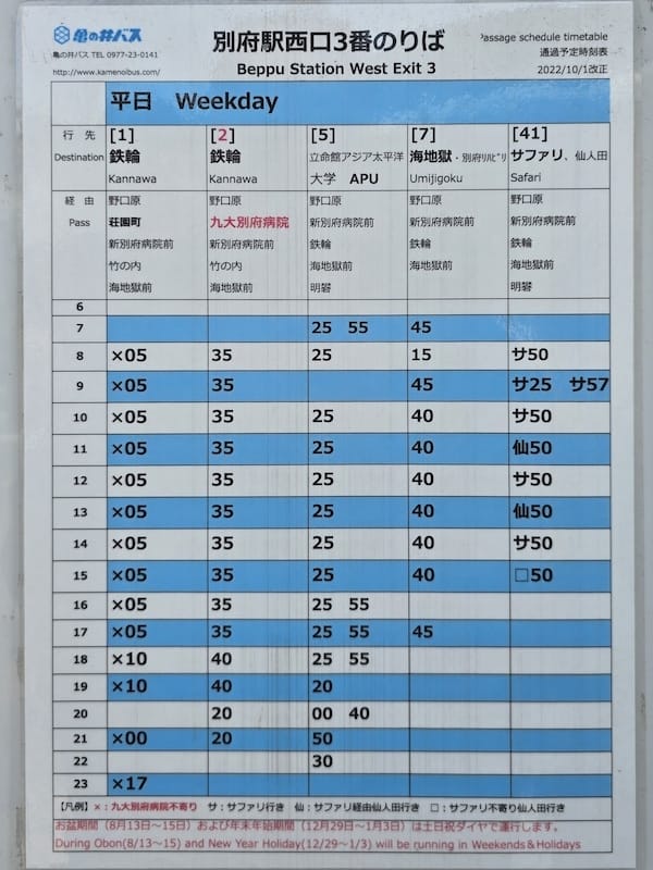 2025-05-14 九州親子自由行Day5 九州自然動物園
