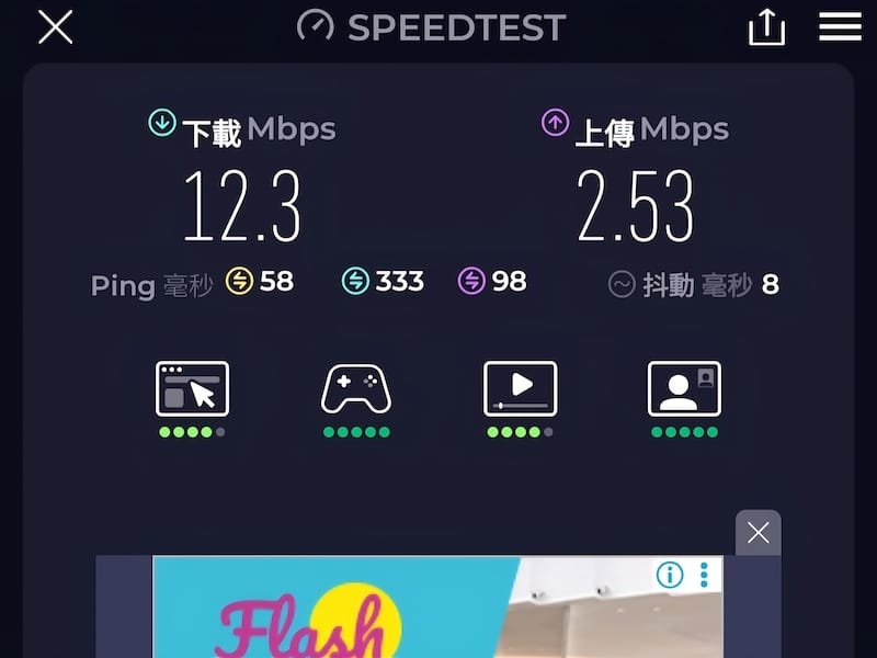 2025-08-05 苗栗頭份尚順君樂飯店經典雙床房+尚順育