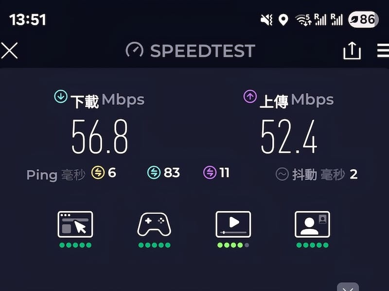 2025-08 [澳門住宿] 澳門金沙Sands Macau