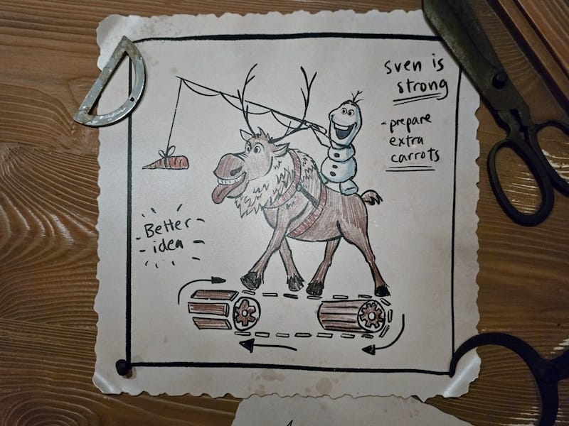 2025-08-20 港澳穿梭遊Day4 四訪香港迪士尼提早