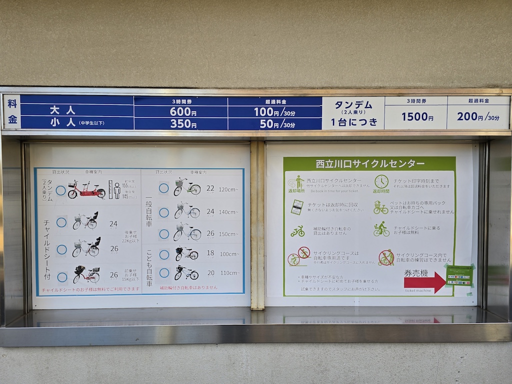2025-11-30 東京親子賞楓旅 Day4-1 昭和紀念公園+Harbs慶生