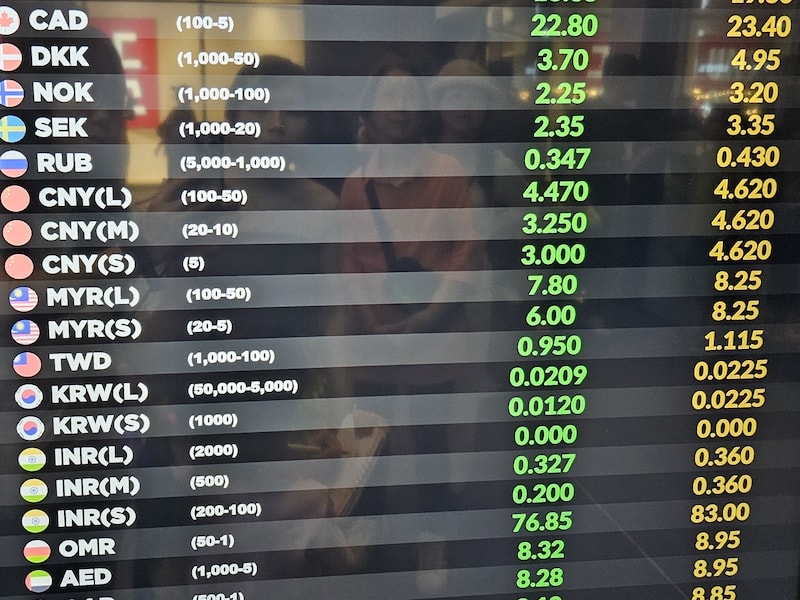 【芭達雅必逛】Terminal 21 Pattaya:環遊世界拍美照、Nara泰式料理、還有24小時營業超市,購物和伴手禮一次買齊! - 第21張圖 【芭達雅必逛】Terminal 21 Pattaya:環遊世界拍美照、Nara泰式料理、還有24小時營業超市,購物和伴手禮一次買齊!