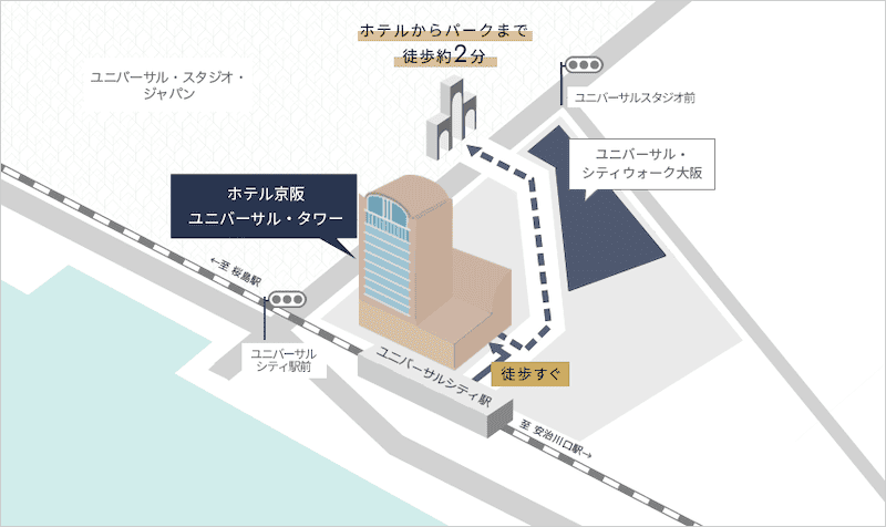 【大阪住宿推薦】京阪環球影城塔樓飯店開箱:直通地鐵站、高空展望溫泉,玩 USJ 的首選! - 第5張圖 【大阪住宿推薦】京阪環球影城塔樓飯店開箱:直通地鐵站、高空展望溫泉,玩 USJ 的首選!